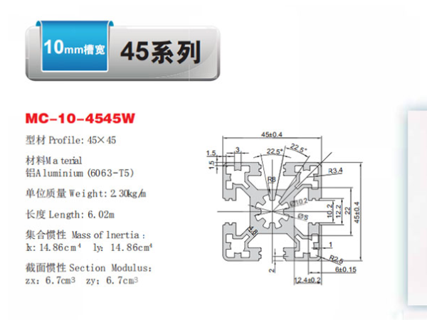 鋁型材45系列都包括哪些？