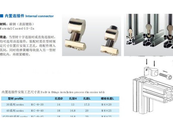 工業(yè)鋁型材的連接方式有哪些？