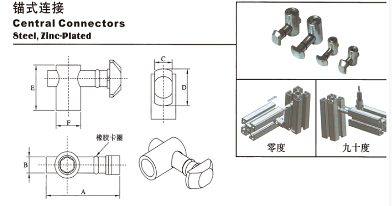 南京美誠(chéng)鋁業(yè)鋁型材配件-工業(yè)鋁型材配件錨式連接件